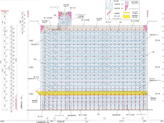 足場仮設工事図面