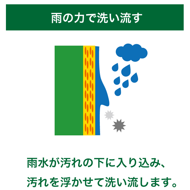 雨の力で洗い流す